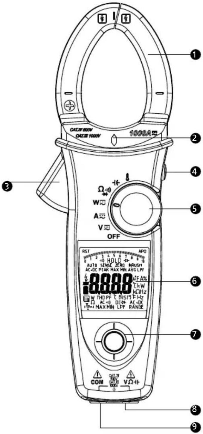Amprobe ACDC52NAV - Amprobe® Test Tools Europe - 1