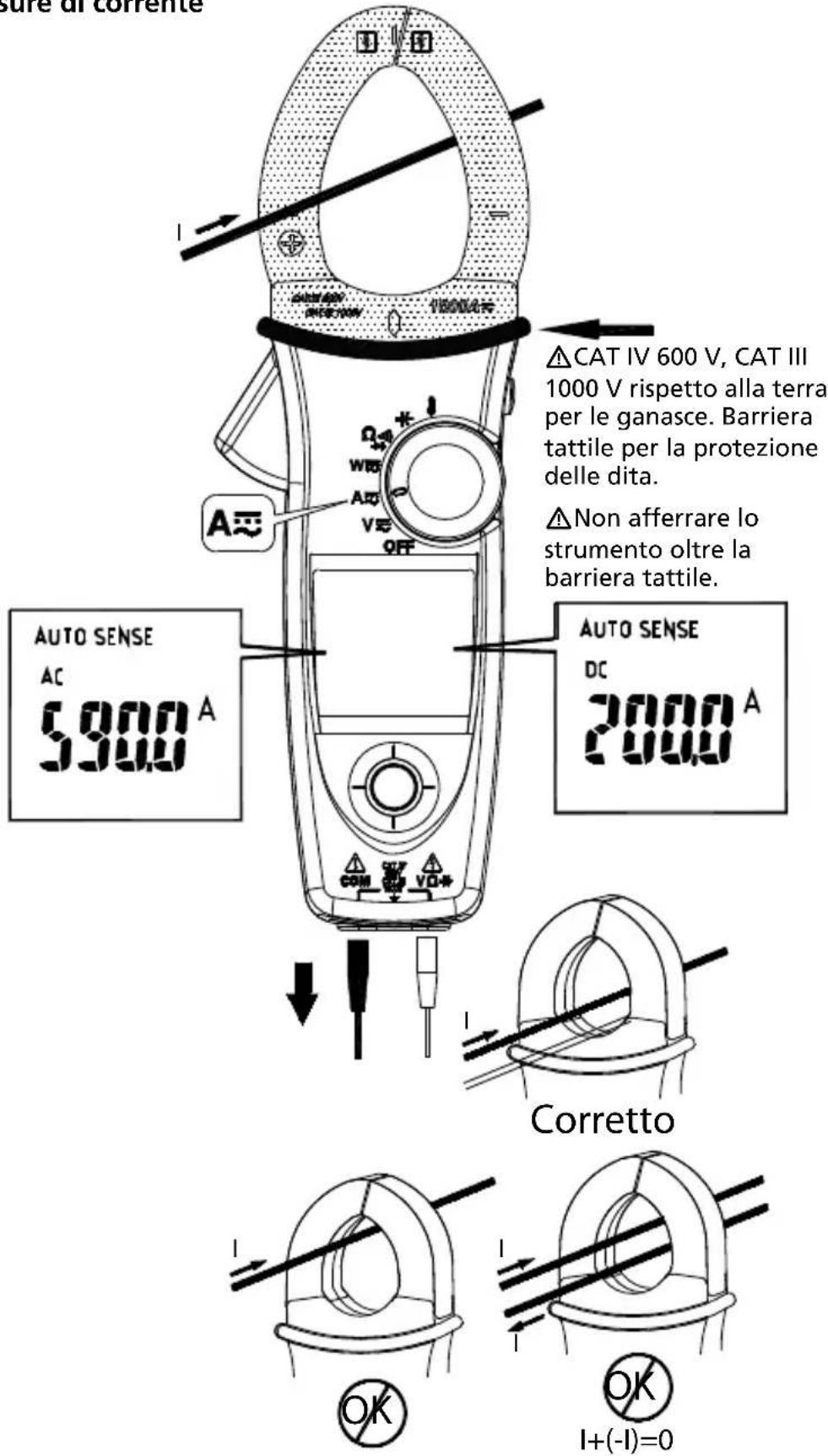 Amprobe ACDC52NAV - ⚠ AVVERTENZA - 1