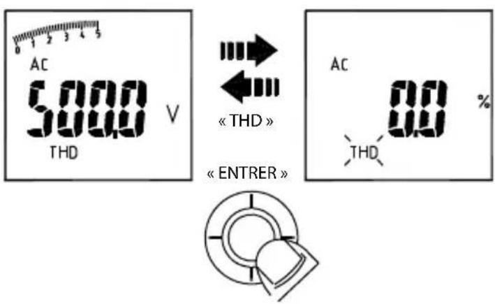 Amprobe ACDC52NAV - Mesure du taux de distorsion harmonique (THD) (mode AC uniquement) - 1