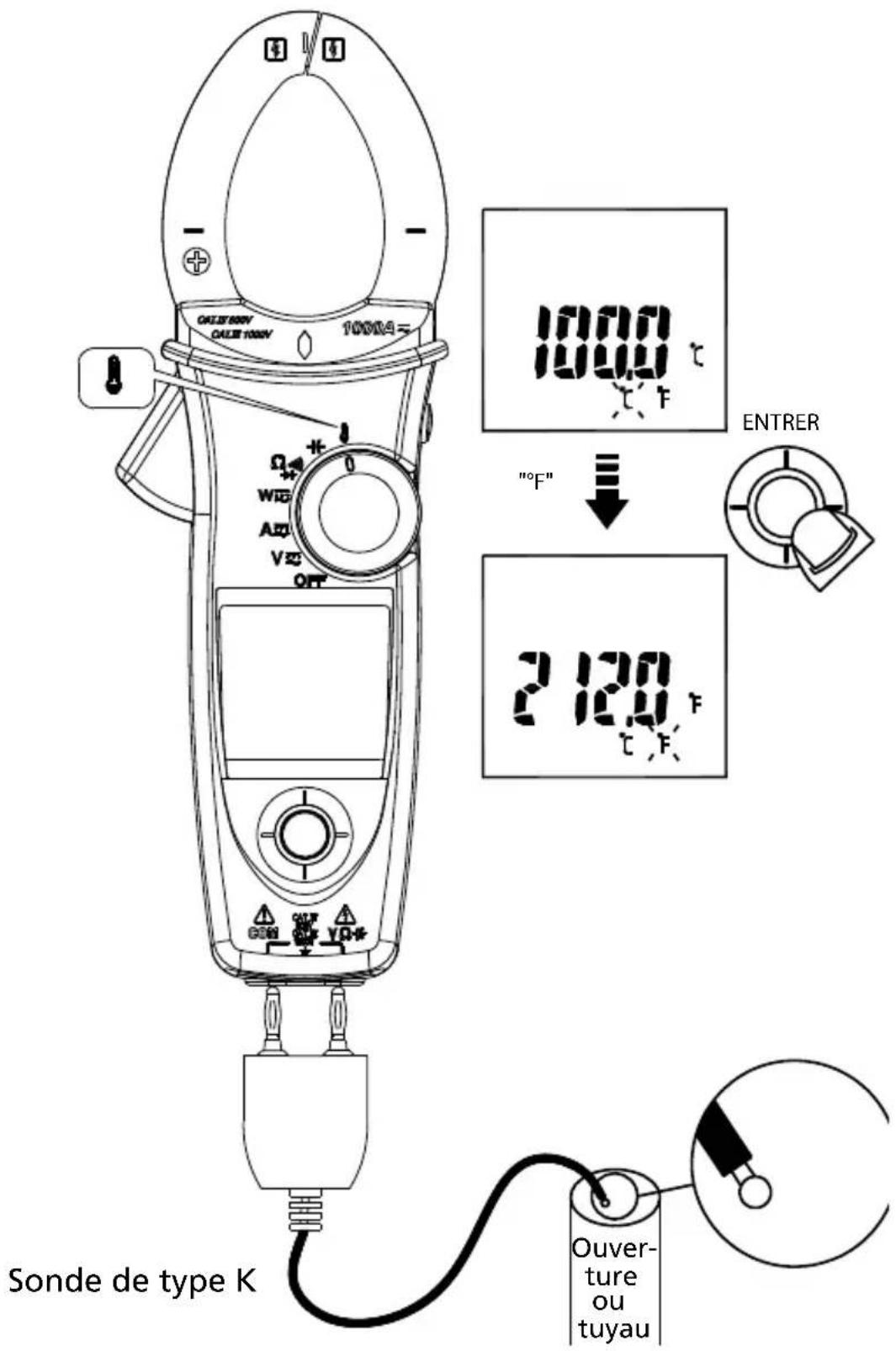 Amprobe ACDC52NAV - ATTENTION - 1