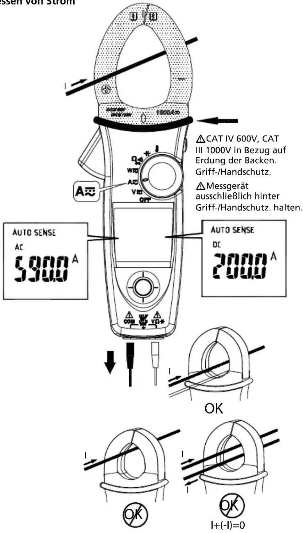 Amprobe ACD50NAV - Messen von Strom - 1