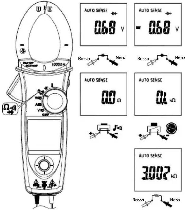 Amprobe ACD50NAV - Misure di resistenza - 1