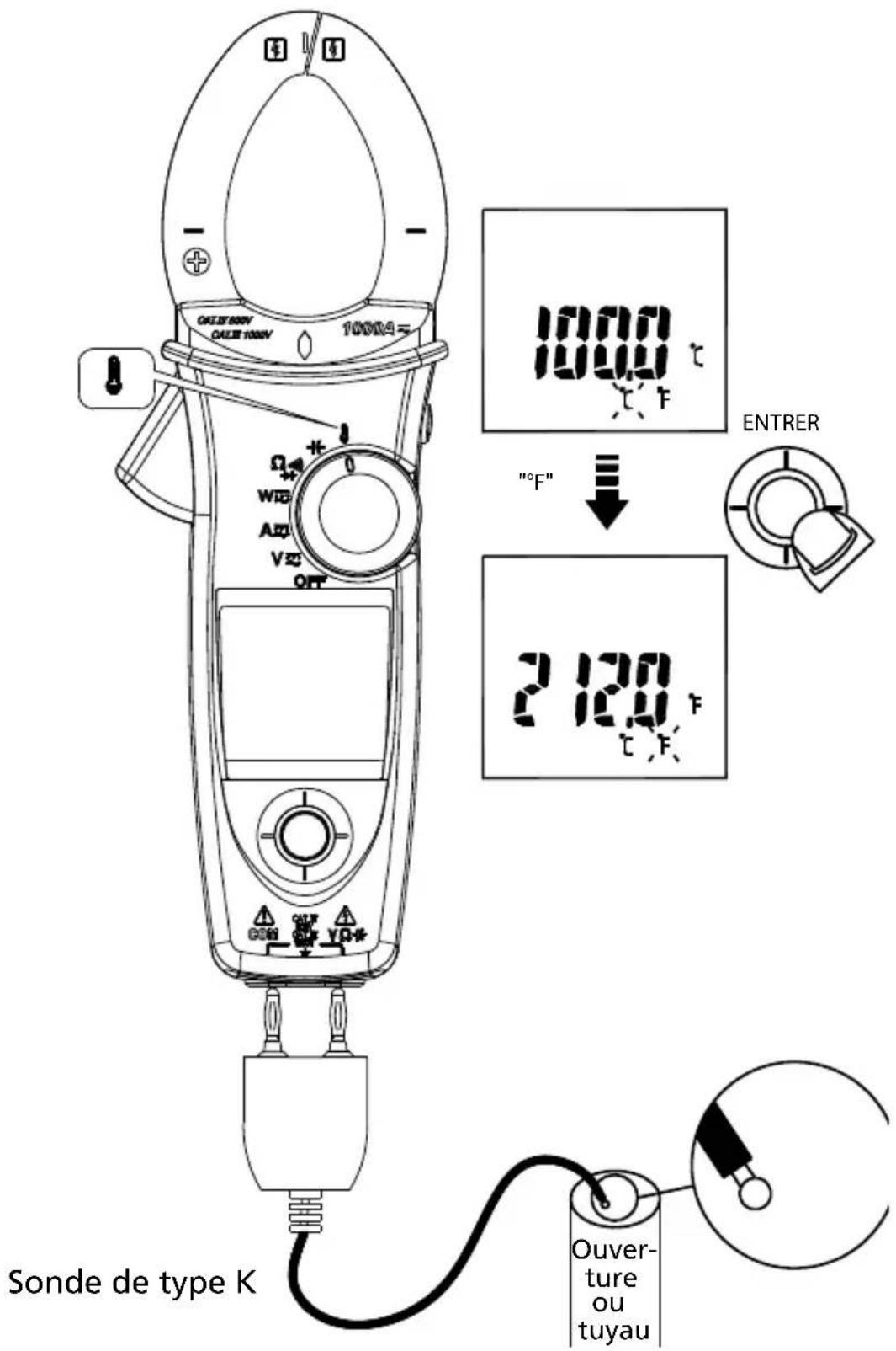 Amprobe ACD50NAV - Mesure de la température ^ C / ^ F - 1