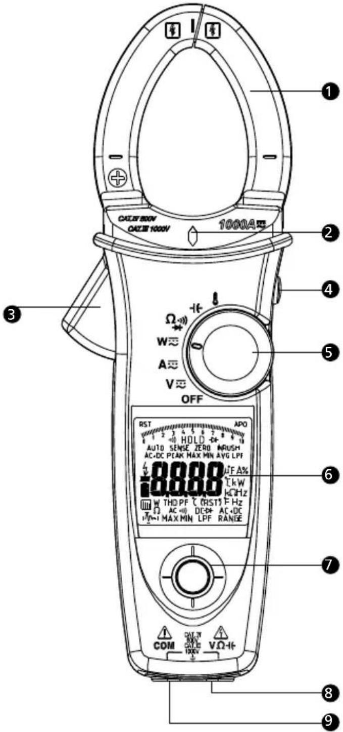 Amprobe ACD50NAV - Amprobe® Test Tools Europe - 1