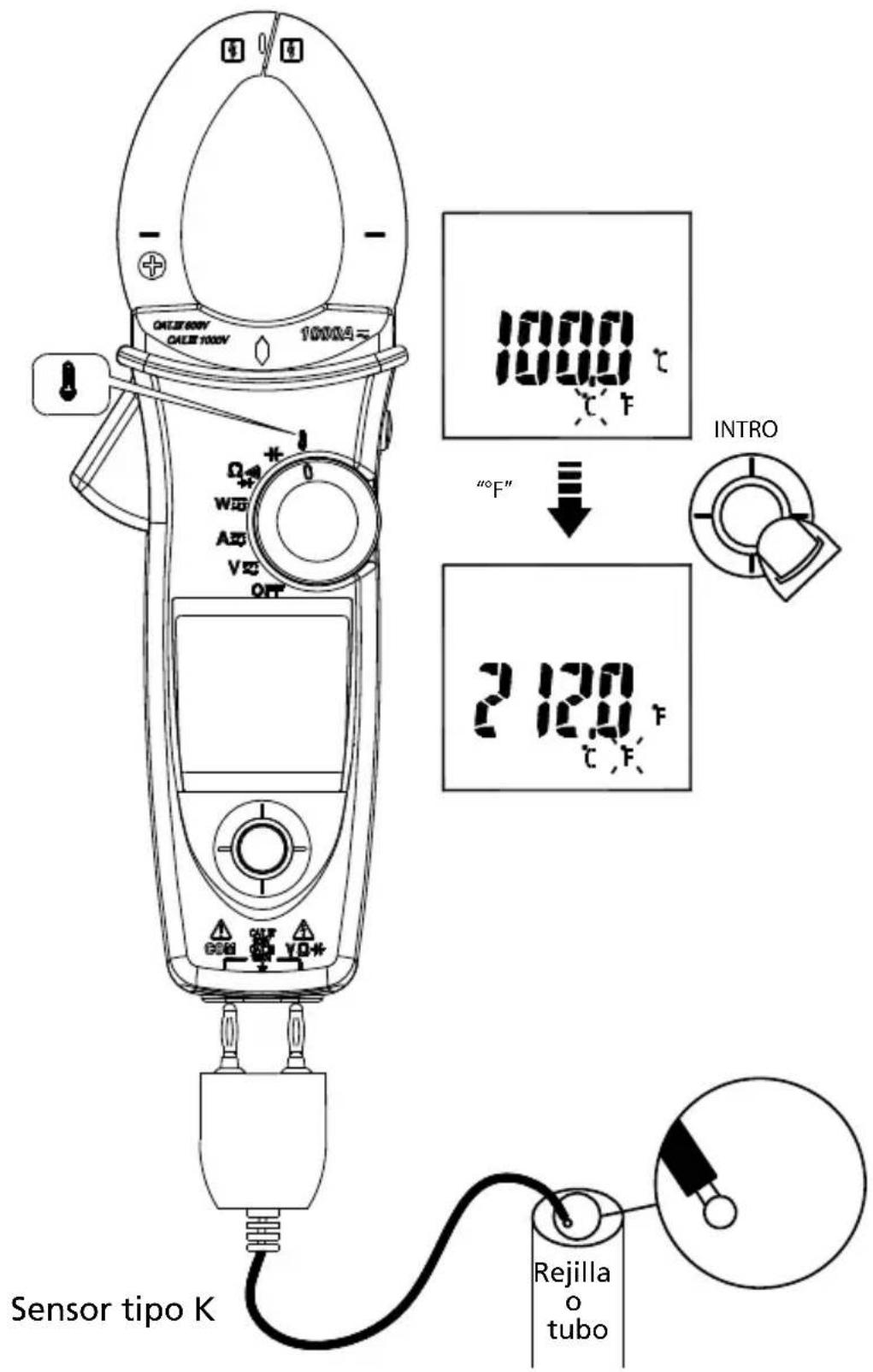 Amprobe ACD50NAV - △ PRECAUCION - 1