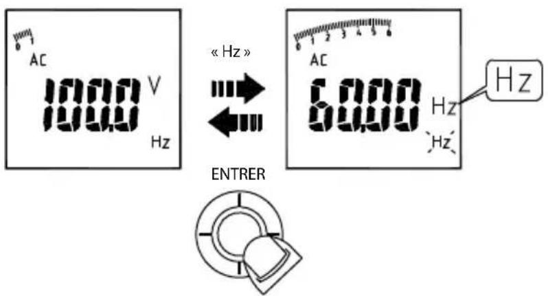 Amprobe ACD50NAV - Mesures de fréquence (mode AC uniquement) - 1