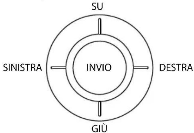 Amprobe ACD50NAV - Tasto multiplo di navigazione - 1