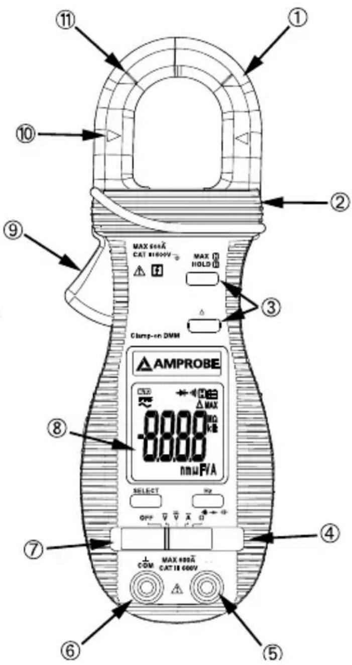 Amprobe ACD10PLUS - ⚠️ ACHTUNG - 1