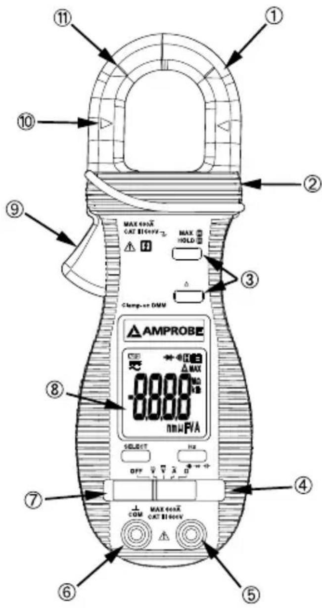 Amprobe ACD10PLUS - AVVERTENZA - 1