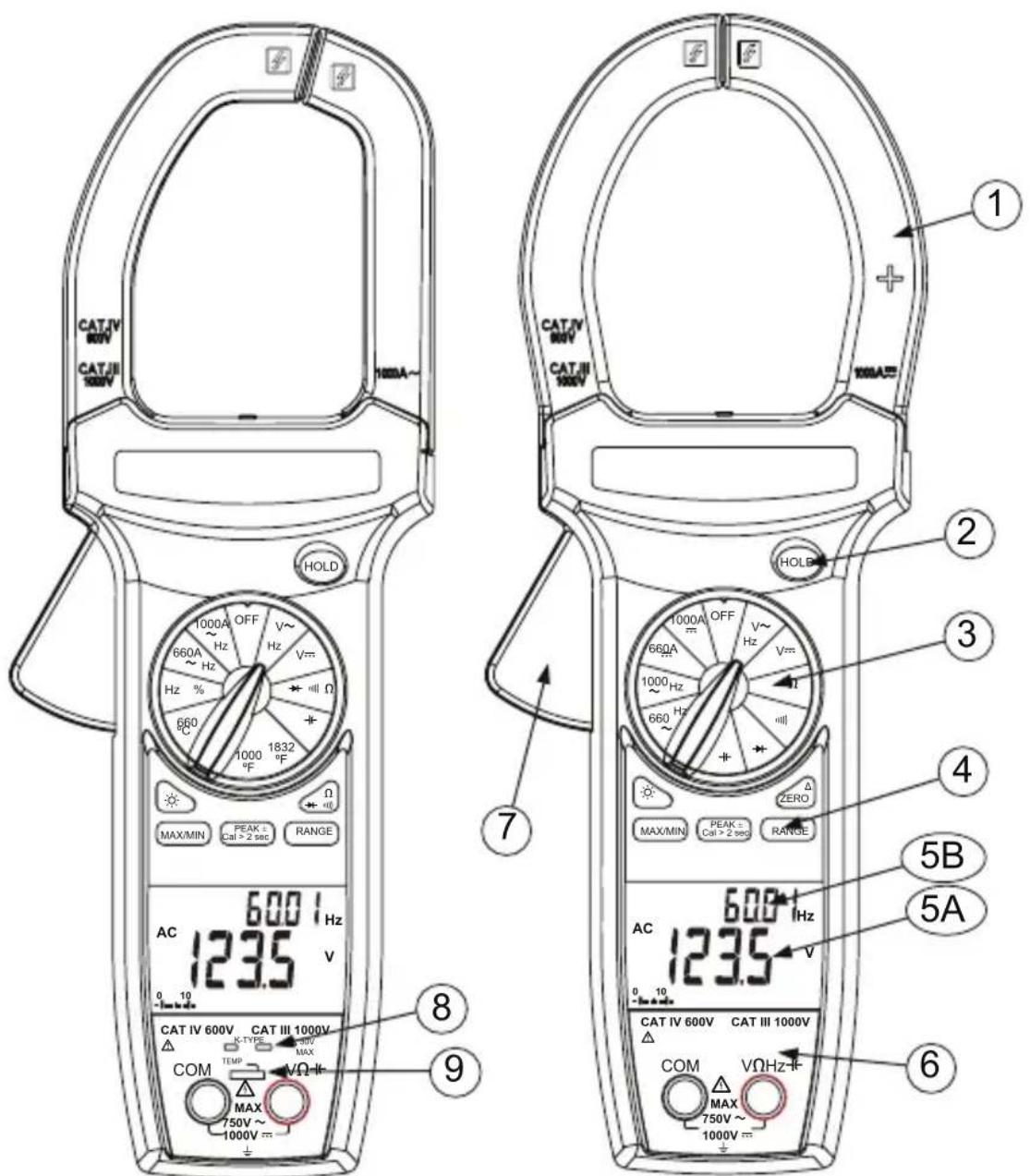 Amprobe ACD3300IND - Remplacements et réparations hors garantie – Europe - 1