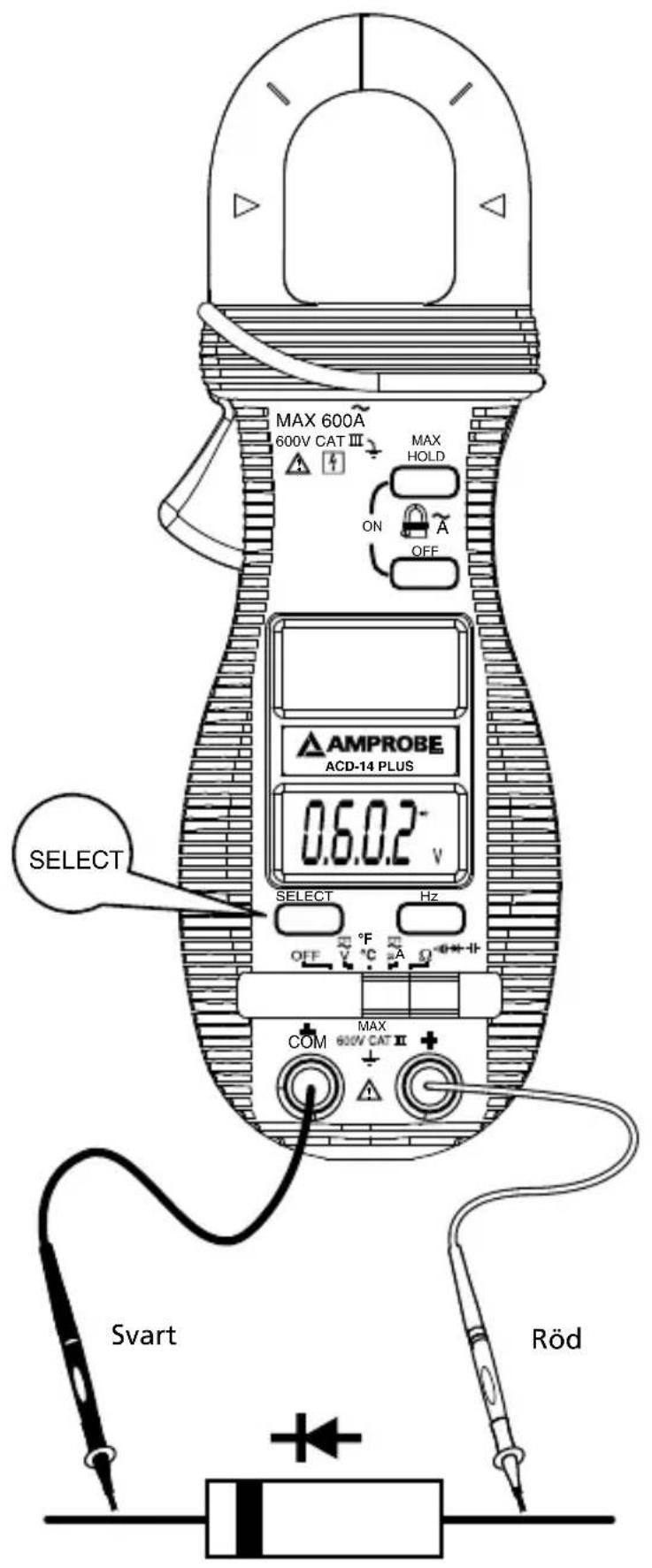 Amprobe ACD14PLUS - Max Hold (Häll)* (om tillämpligt) - 6