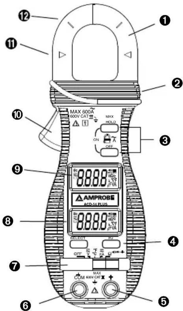 Amprobe ACD14PLUS - 1