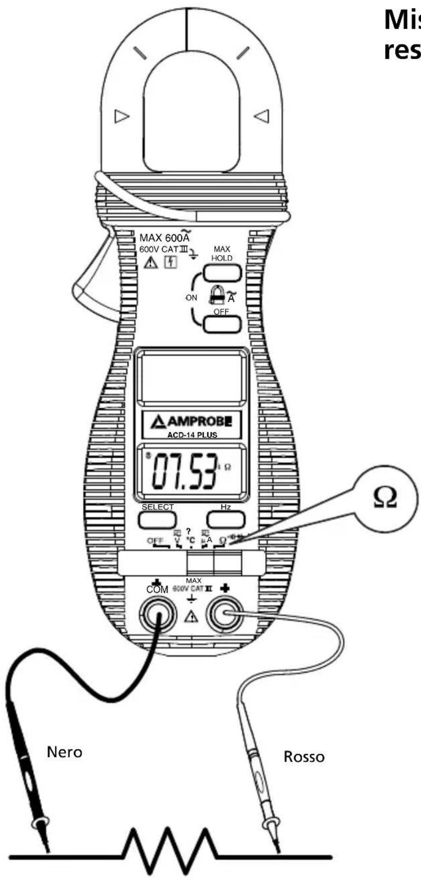 Amprobe ACD14PLUS - DATI TECHNICIE ELETTRICI - 4