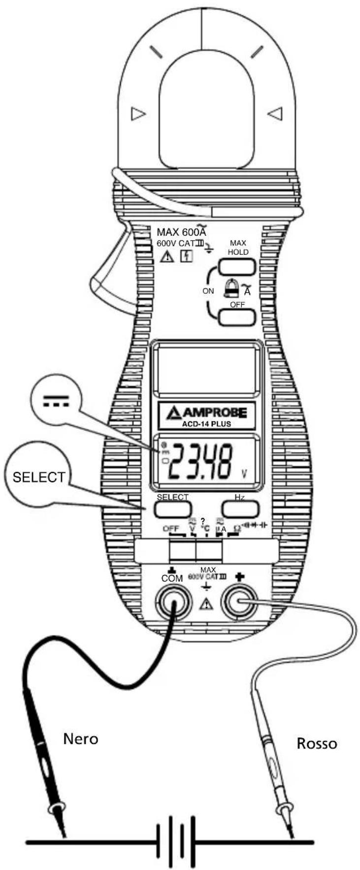 Amprobe ACD14PLUS - DATI TECHNICIE ELETTRICI - 1