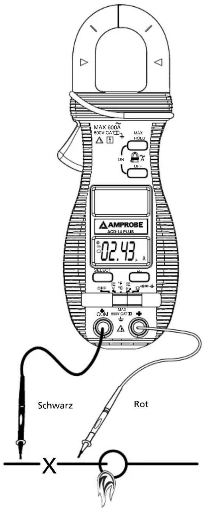 Amprobe ACD14PLUS - Messen von Temperatur - 1