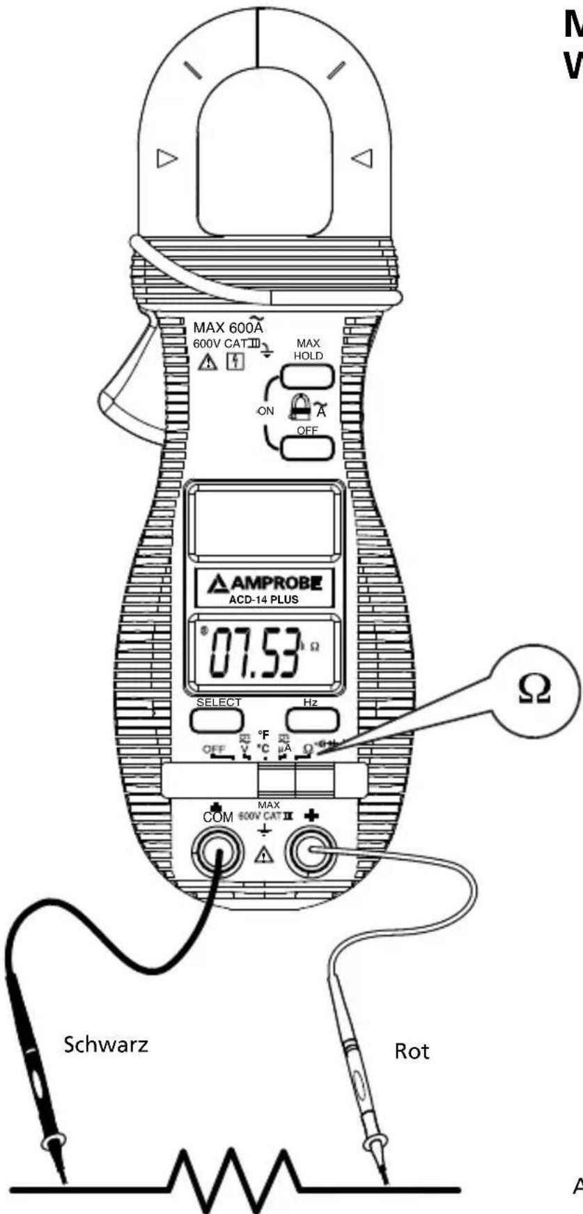 Amprobe ACD14PLUS - Wunderstand - 1