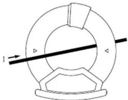 Amprobe ALC110 - FILTRE PASSE-BAS (50-60 HZ) ET FILTRE POUR APPAREILS - 2