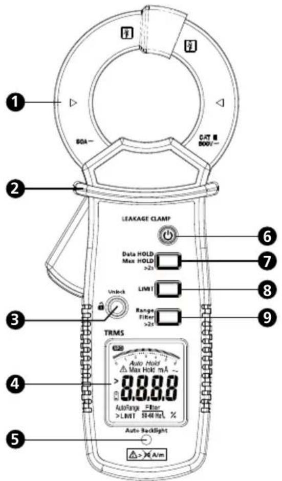 Amprobe ALC110 - Aplicaciones - 1
