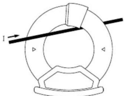 Amprobe ALC110 - Position Error - 2
