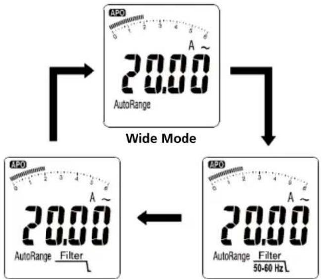 Amprobe ALC110 - LOW PASS FILTER (50-60 HZ) & APPLIANCE FILTER - 1