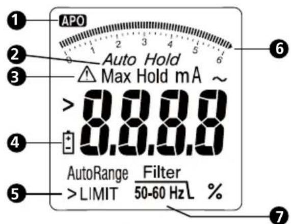 Amprobe ALC110 - Applications - 2