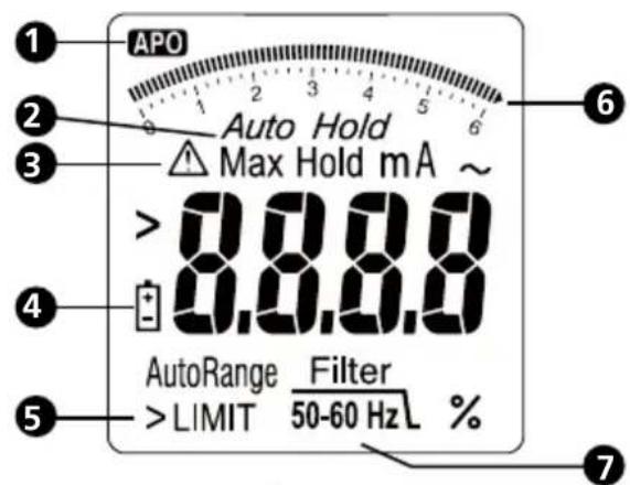 Amprobe ALC110 - Applications - 2