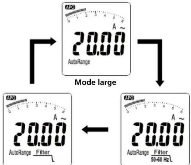 Amprobe ALC110 - Processus de mesure du courant de fuite - 3