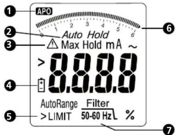 Amprobe ALC110 - Aplicaciones - 2