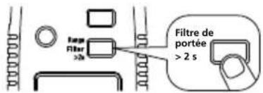 Amprobe ALC110 - Processus de mesure du courant de fuite - 4