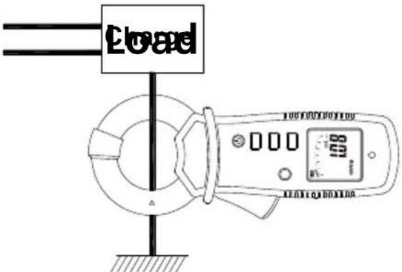 Amprobe ALC110 - Processus de mesure du courant de fuite - 1