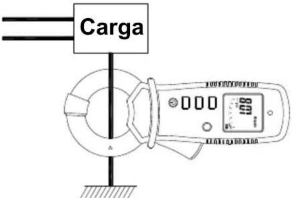 Amprobe ALC110 - Proceso de medición de corriente de fuga - 1