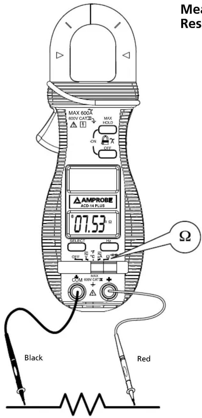 Amprobe ACD14 TRMSPLUS - Measuring Resistance - 1
