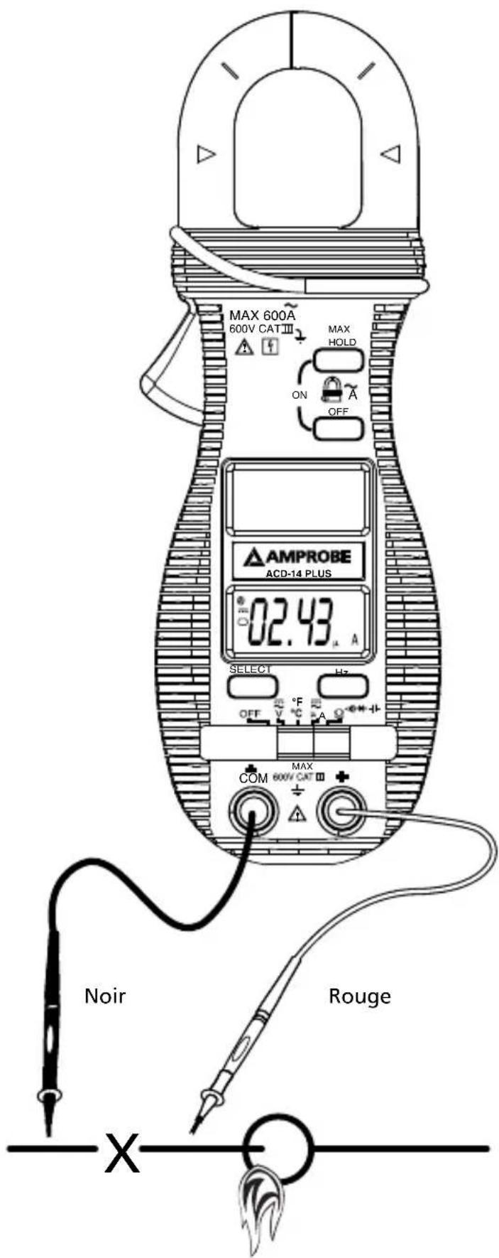 Amprobe ACD14 TRMSPLUS - Mesures de résistance - 6