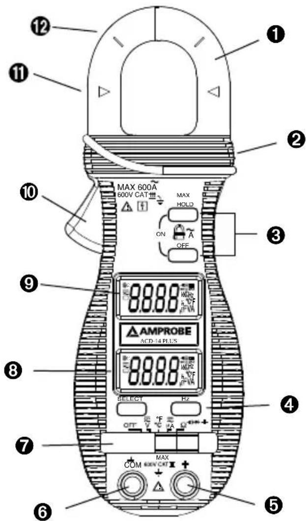 Amprobe ACD14 TRMSPLUS - Zangenmessgerät / Multimeter mit Doppelanzeige - 1
