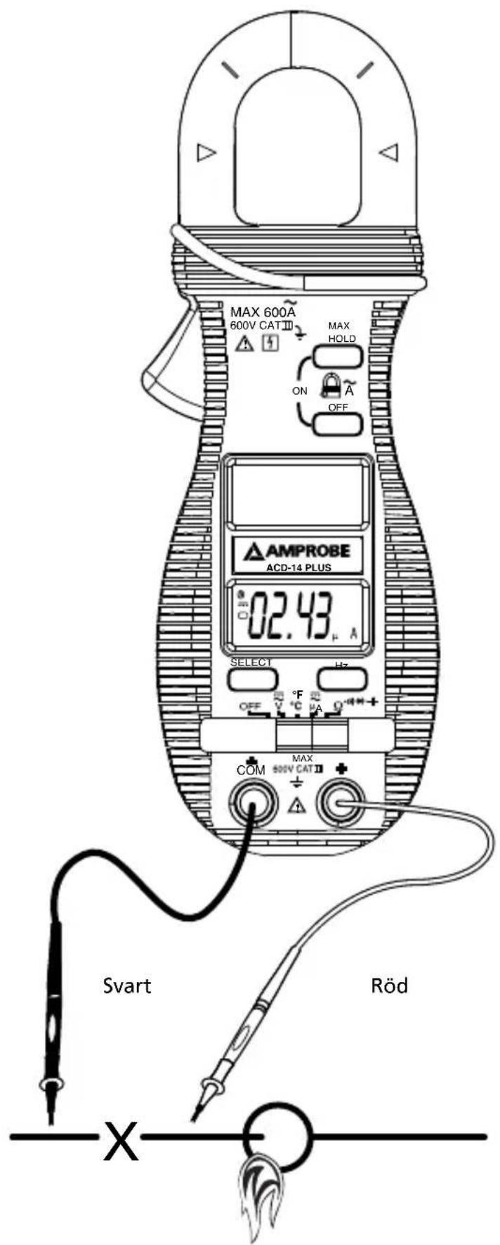 Amprobe ACD14 TRMSPLUS - Kontinuitetstest - 5