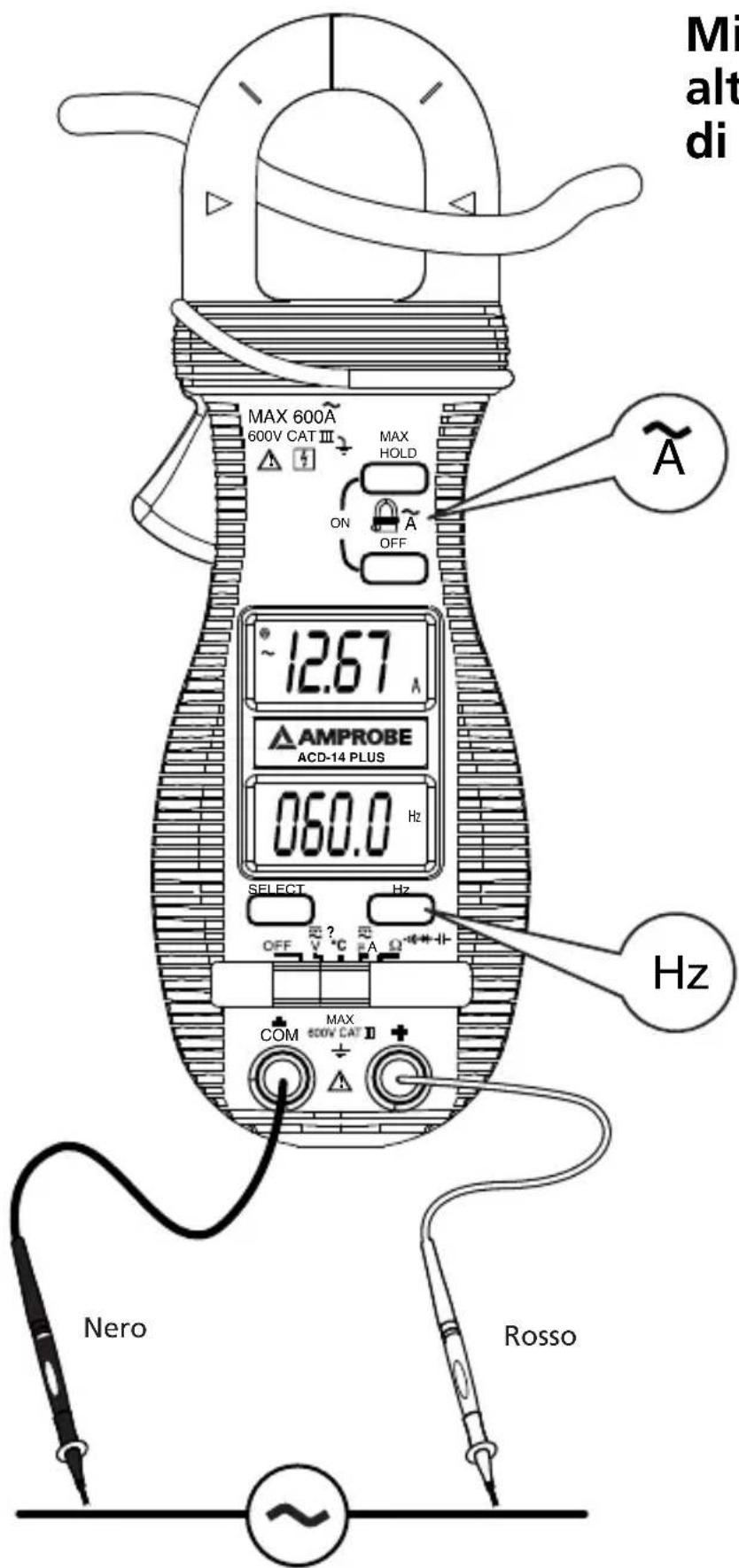 Amprobe ACD14 TRMSPLUS - DATI TECNICI ELETTRICI - 3