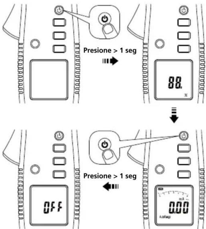 Amprobe AC50A - Aplicaciones - 3
