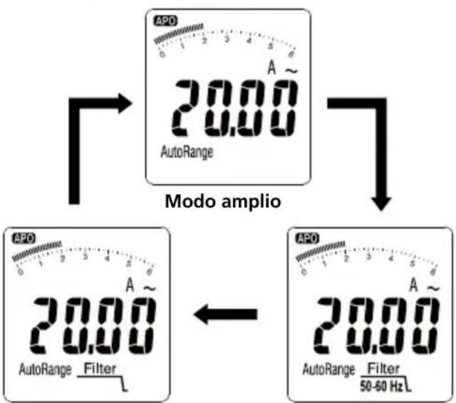 Amprobe AC50A - FILTRO DE PASO BAJO (50-60 HZ) Y FILTRO DE ARTEFACTO - 1