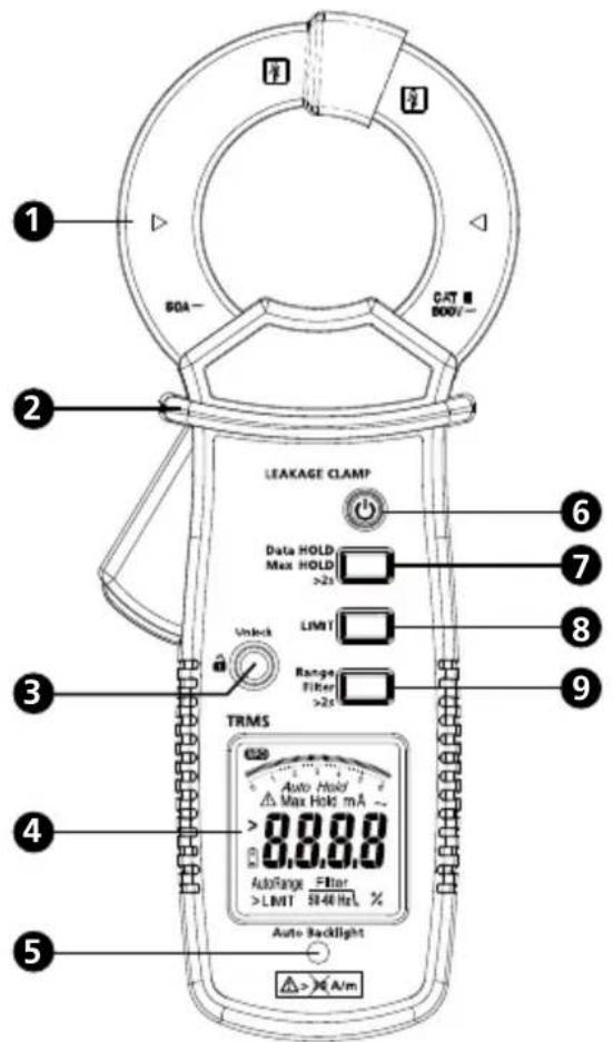 Amprobe AC50A - Applications - 1