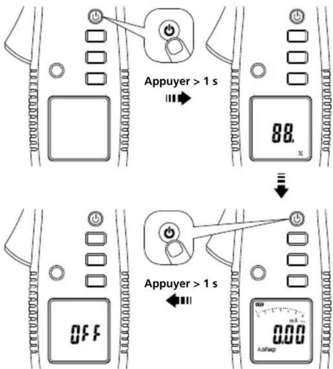 Amprobe AC50A - Description de l'ecran LCD - 2