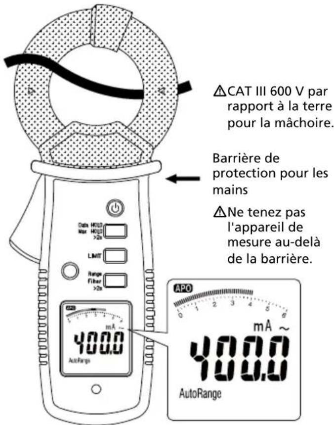 Amprobe AC50A - Erreur de position - 2