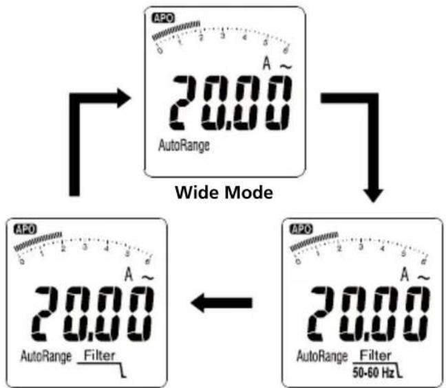 Amprobe AC50A - LOW PASS FILTER (50-60 HZ) & APPLIANCE FILTER - 1