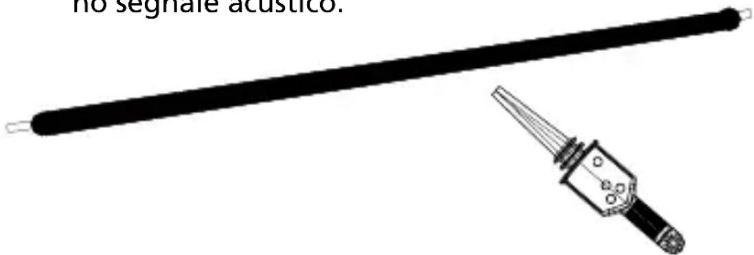 Amprobe TIC300PRO - Portata bassa (LOW) - 1