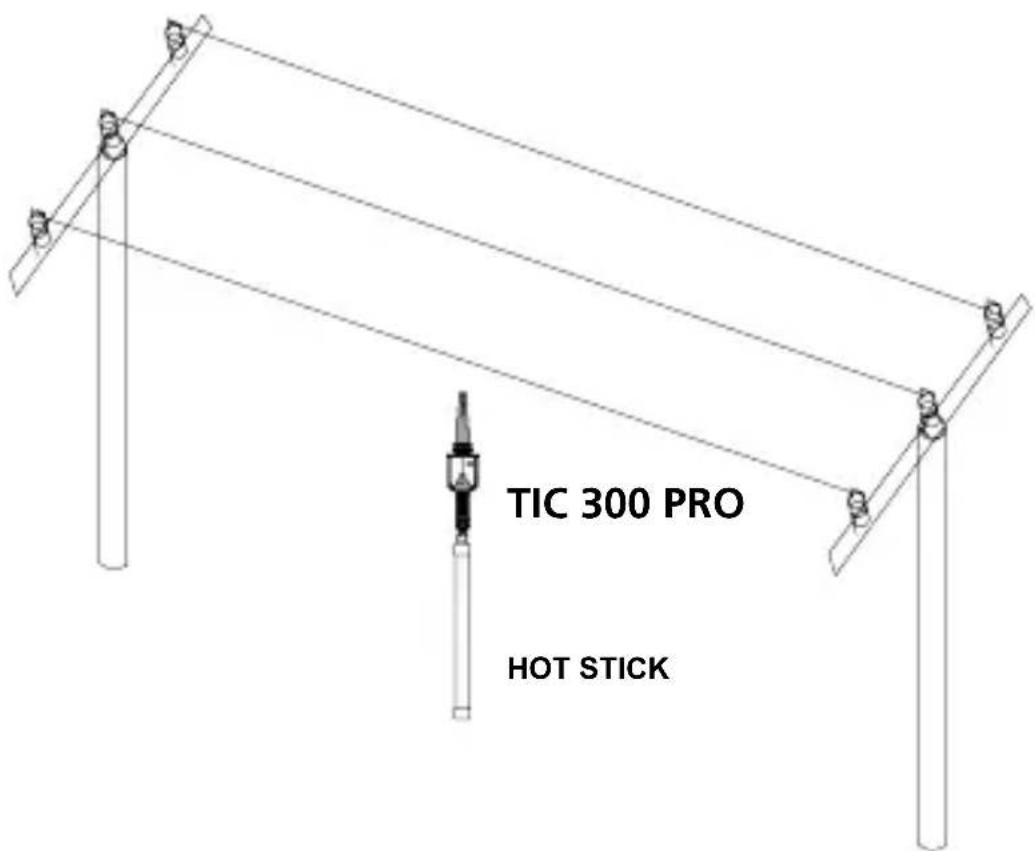 Amprobe TIC300PRO - Gamme HIGH (utilisez la PERCHE ISOLANTE) (Voir Fig. 2) - 1