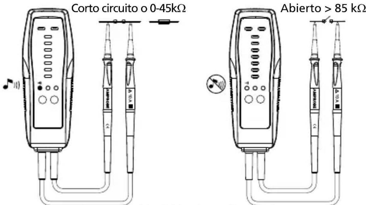 Amprobe VPC12 - Medicina de continua - 1