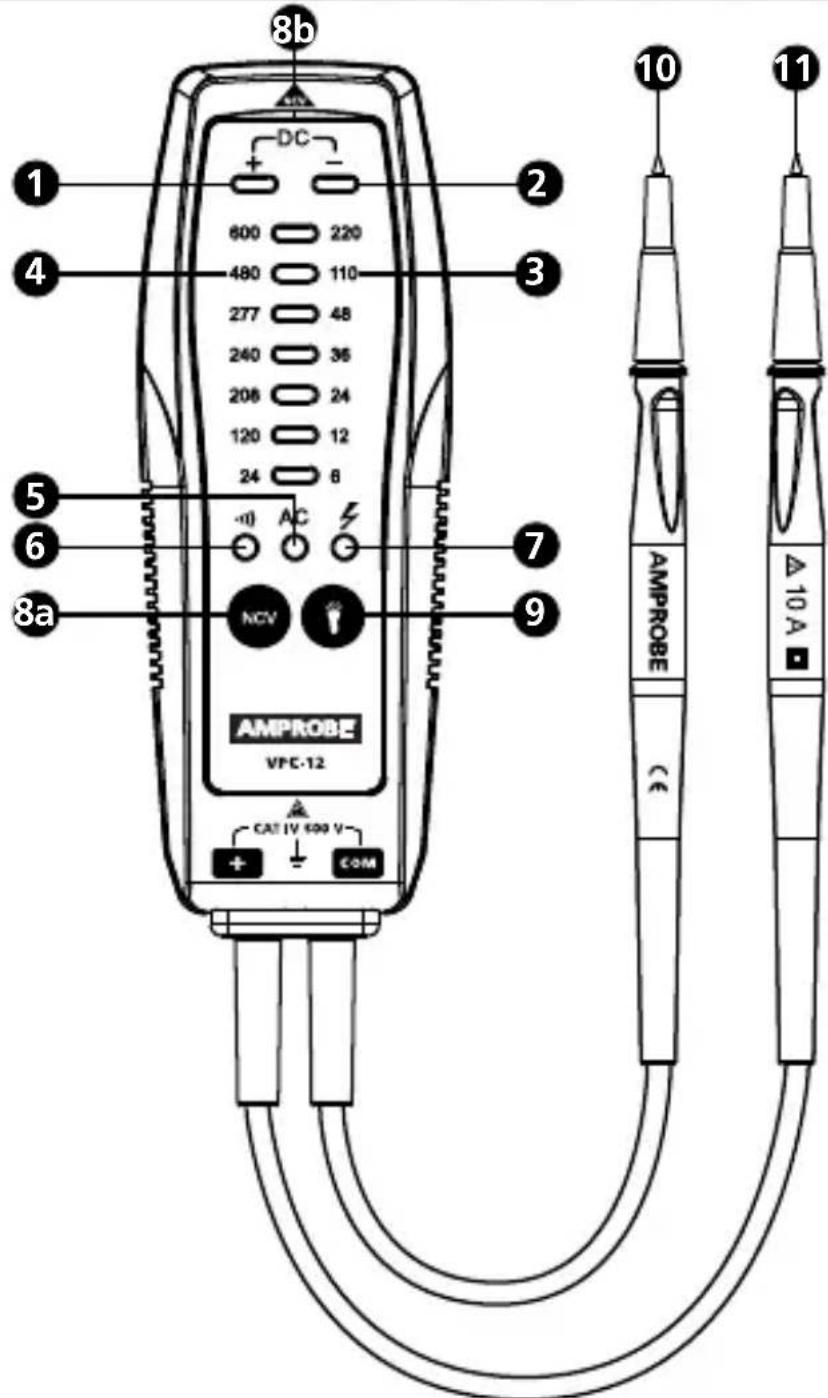 Amprobe VPC12 - CONTENTS - 1