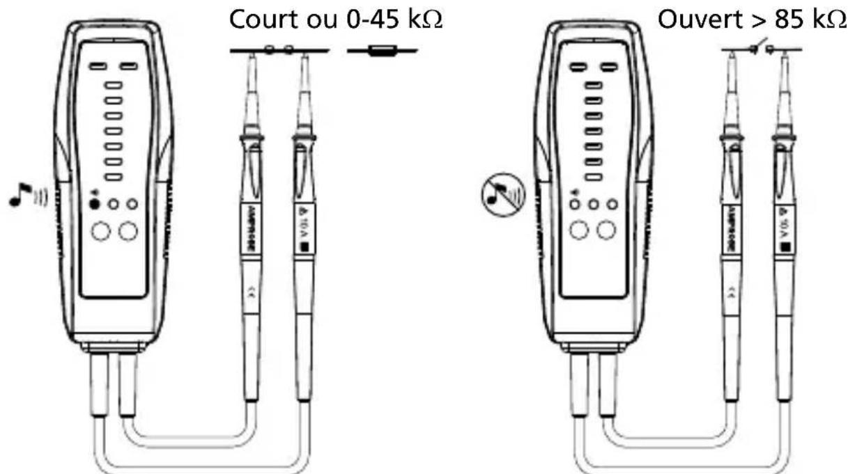 Amprobe VPC12 - Test de continuité - 1