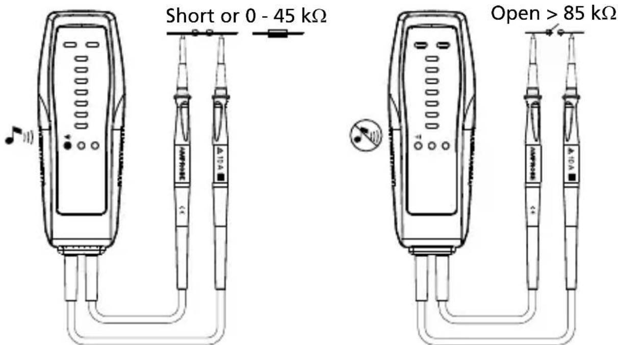 Amprobe VPC10A - Continuity Testing - 1