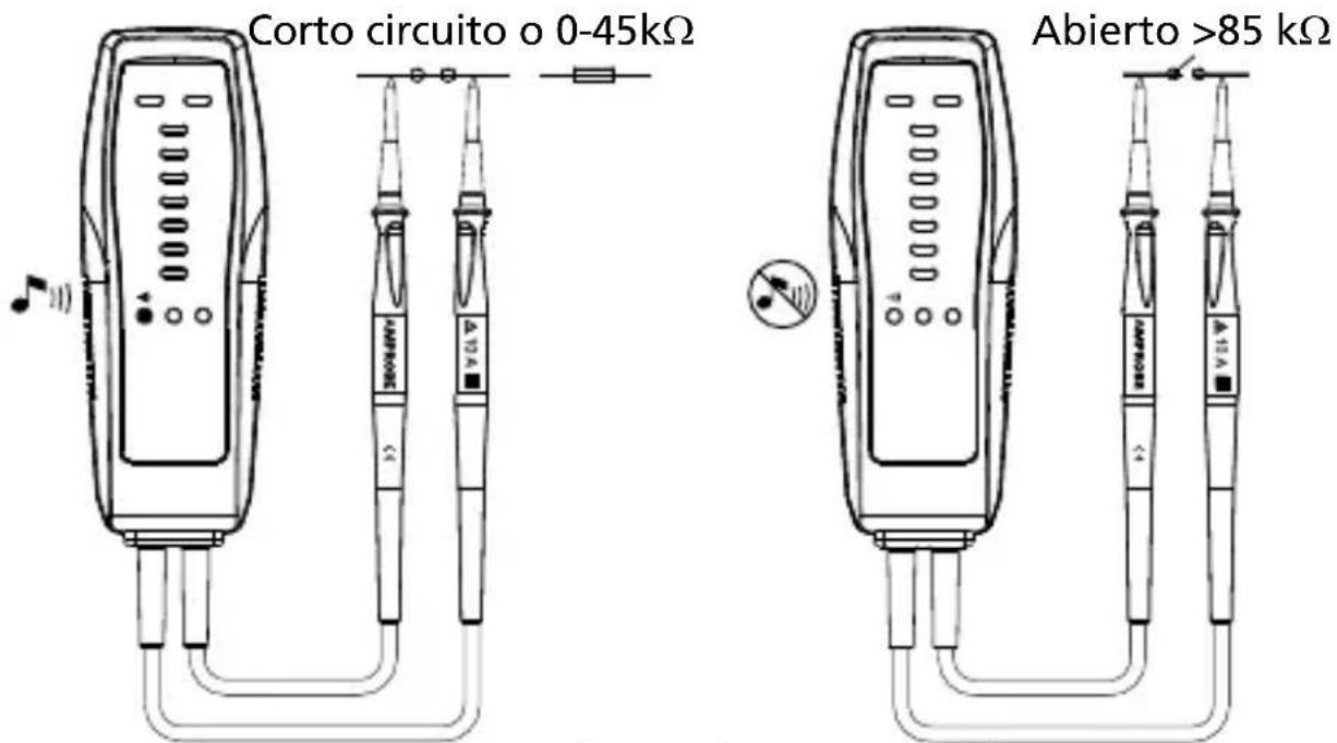 Amprobe VPC10A - Medición de continuidad - 1