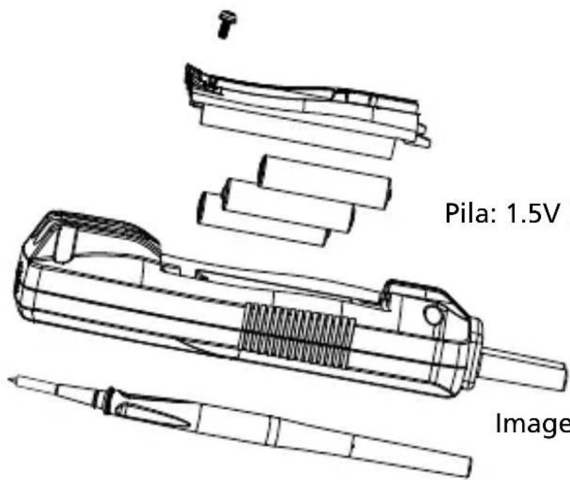 Amprobe VPC10A - Advertencia - 1